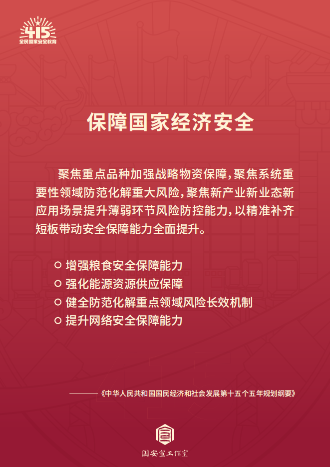 国家安全主题宣传海报（27张）_04.png