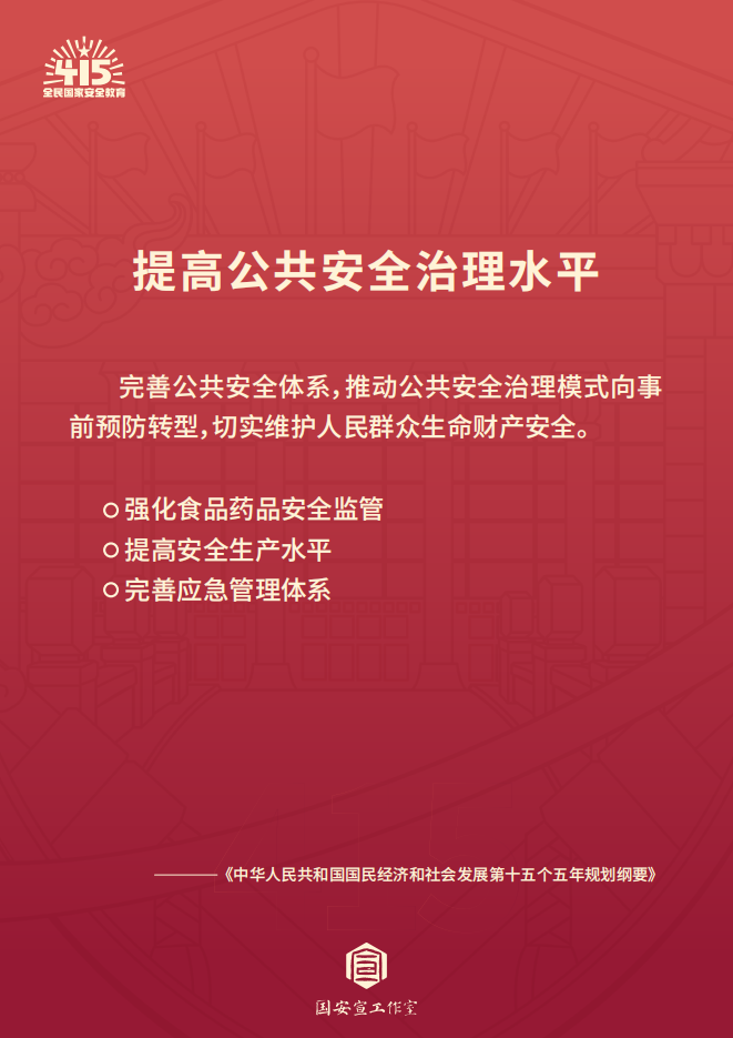 国家安全主题宣传海报（27张）_05.png
