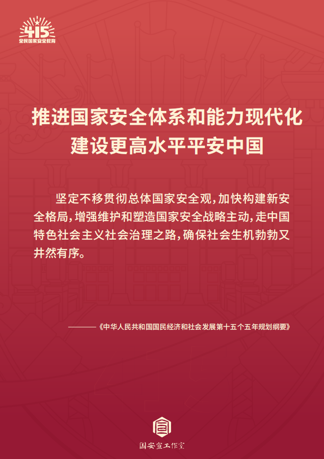 国家安全主题宣传海报（27张）_02.png