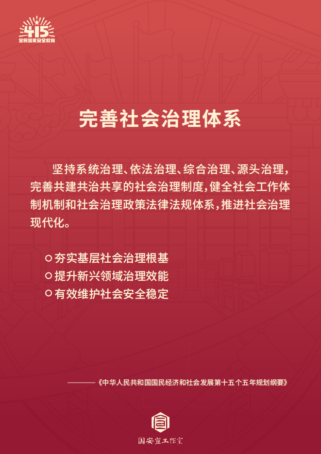 国家安全主题宣传海报（27张）_06.png