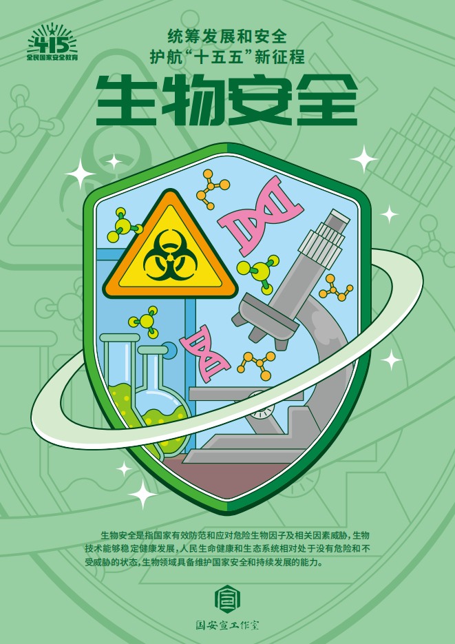 国家安全主题宣传海报（27张）_24.png
