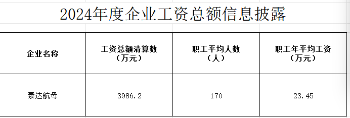 c594dc6a6388c0782672ed3c0b210ddd.png