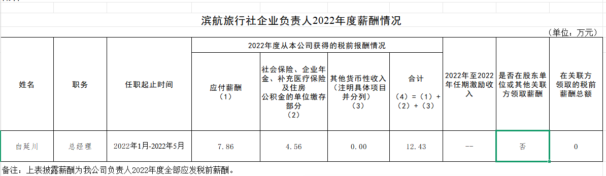 488ac2ce9dcfa88b09750c5158156cac.png