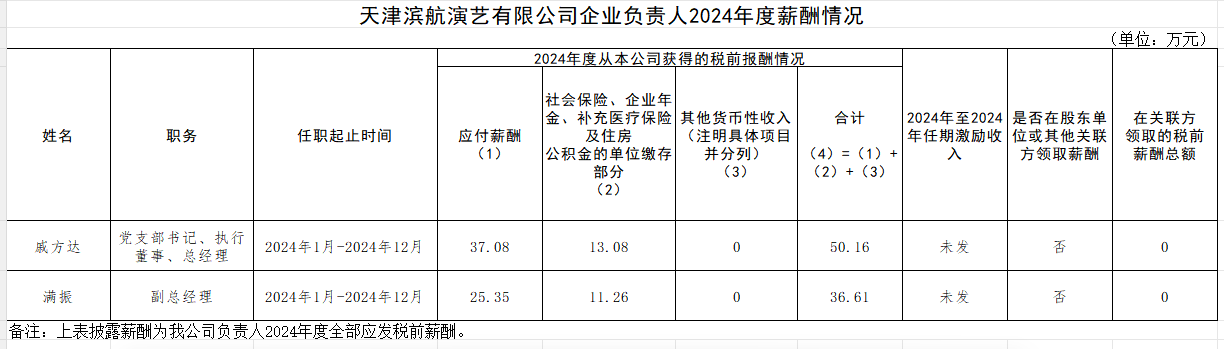 aecd93b93b17419e811f423ce64e4552.png